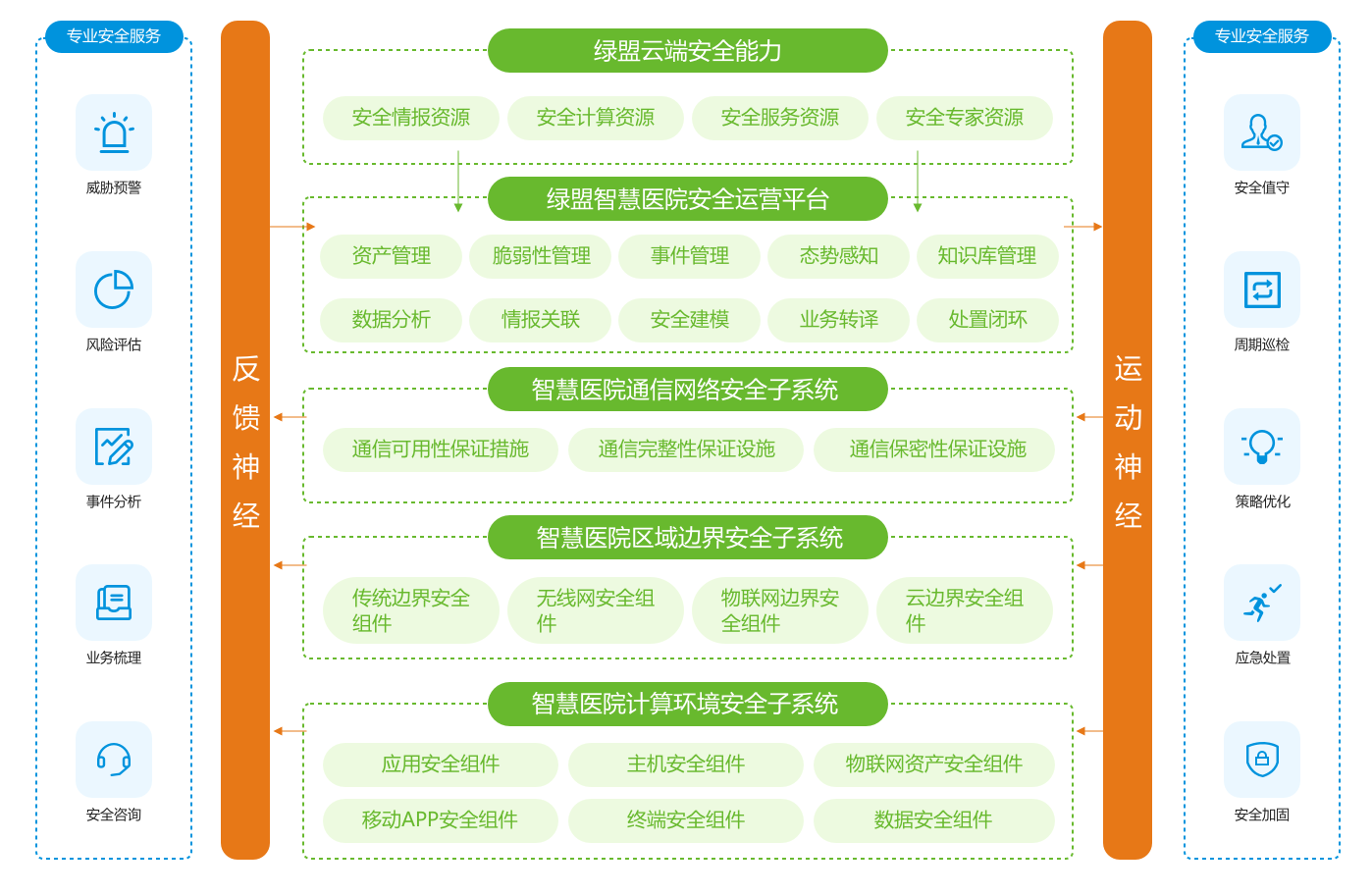 昆明_澳门精准四肖期期准免费,非议搜索精选解析、解释与落实